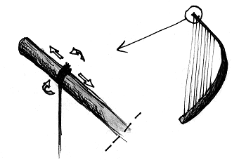 Konstrukcja pierwszych harf